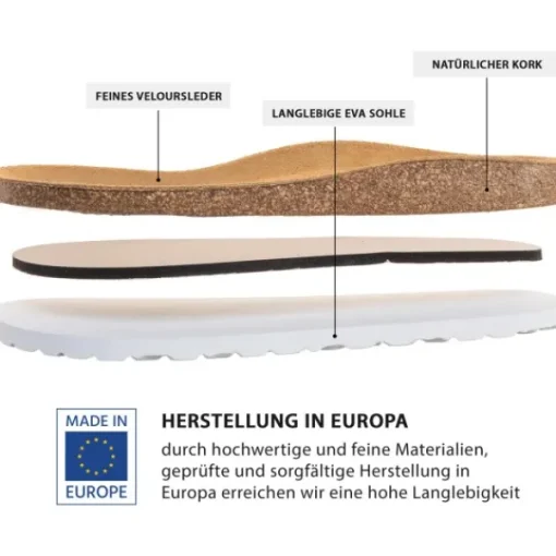 Herren Palado Pantoletten & Badeschuhe<Korfu Herren, Pantoletten, Herren, Dunkelblau Basic