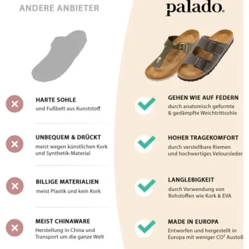 Herren Palado Pantoletten & Badeschuhe<Korfu Herren, Pantoletten, Herren, Weiß Basic