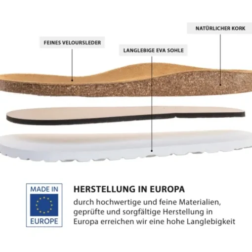 Damen Palado Pantoletten & Badeschuhe<Samos EGS, Pantoletten, Damen, Weiß Metallic